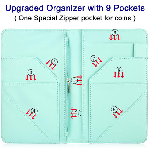 Wiabsi 1 9 1 Server Book, PU Leather Server Books for Waitress, Waitress Book with Zipper Pocket, Waiter Wallet