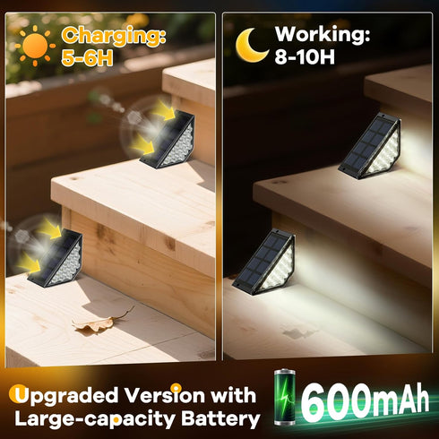 BKBB PPBB (10, Solar Step Lights for Outside, Solar Stair Lights Outdoor Waterproof, Deck Step Lights for Fence, Patio