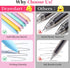 Gel Pens, 6 Pcs Smooth Writing No Bleed & Smear, Black Ink Fine Point (0.5mm), Retractable Aesthetic Pens