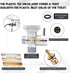 SassyAstra 2Pack Handheld Toilet Bidet Sprayer Adjustable Water Pressure, with Hose, Feminine & Pet Wash Kit, Bathroom