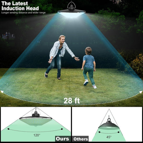 Latband 198LED 1200LM 5 IP65 16.5ft Solar Shed Light Solar Powered Motion Sensor Light, Modes Remote Control