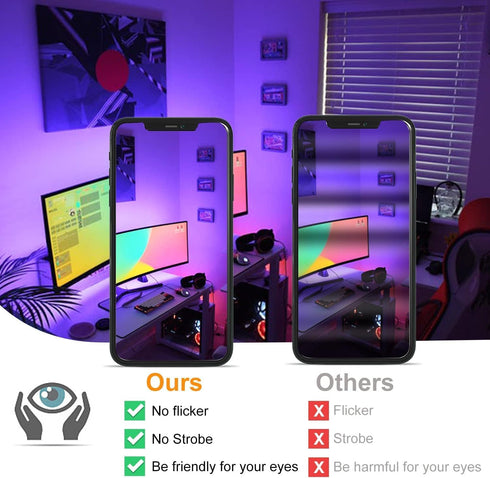 300W 30W IP66 2700K&16 23 2 Pack LED Flood Lights RGB Color Changing Equivalent Outdoor, Bluetooth Smart RGB Floodlight