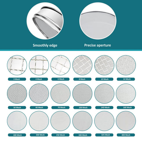 LVDALAB 304 400 (0.038mm) 7.9Inch(20cm) Stainless Steel Mesh Lab Sieve, Mesh Aperture Test Sieve, Diameter Economy