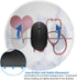 Mouse Pad Nurse Doctor Heart Stethoscope Marble Mouse Pads for Desk, Stitched Edge Mousepad with Non-Slip Rubber Base, Gaming Mouse Mat for Computer Laptop Home Office by ZUIDSYI