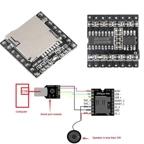 DPALGKVTZ MP3 MP3 Mini Player Module TF Card U Disk Mini Player Audio Module Board IO/Serial Port/AD for DIY Kit