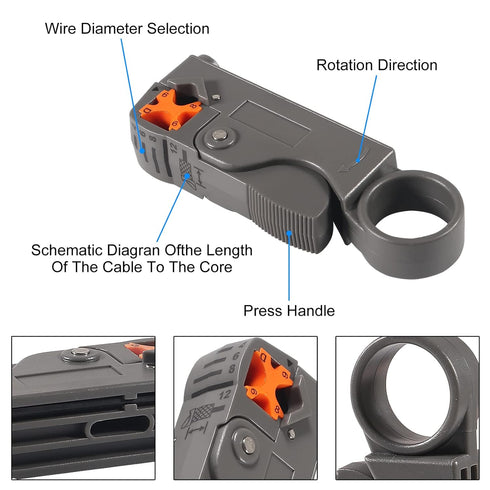 DIANN Coax Cable Crimper Coaxial Compression Tool Kit with Wire Stripper and 10pcs F RG6 RG59 Connectors