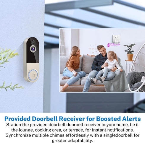 NexoSora 1080p 2-Way 2.4Ghz Wireless Doorbell Camera with Receiver, AI Human Detection, Audio, Night Vision, Cloud