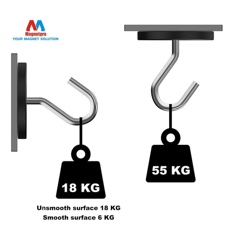 Magnetpro 2 Pieces Strong Rubber Coated Mounting Magnets, Over 120 LB Adhesive Power for Outdoor Use