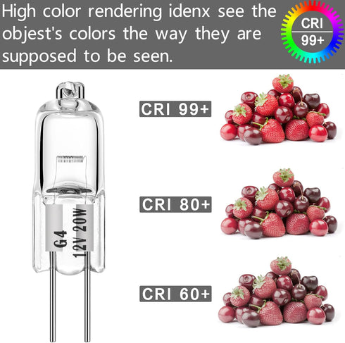 Halogen Bulbs G4 20W 12V T3 JC Type 2 Pin Base Replacement for Landscape Under Cabinet Lighting (12 Pack)