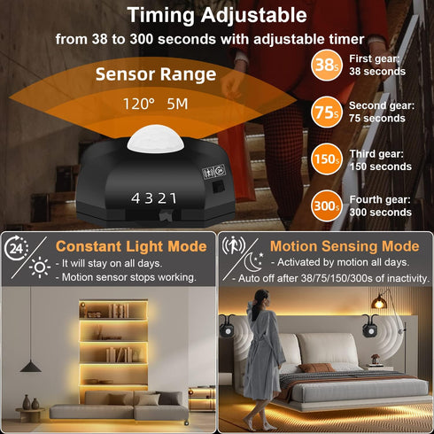 2PCS 9.8Ft HOUHUI Motion Sensor LED Light Strip, Motion Sensor Light Indoor with Automatic Shut-Off Timer, Motion