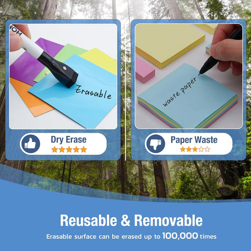 Reusable Magnetic Sticky Notes, 30 Pack, 3x3 in, Dry Erase Magnets with Marker for Whiteboard, Office Supplies