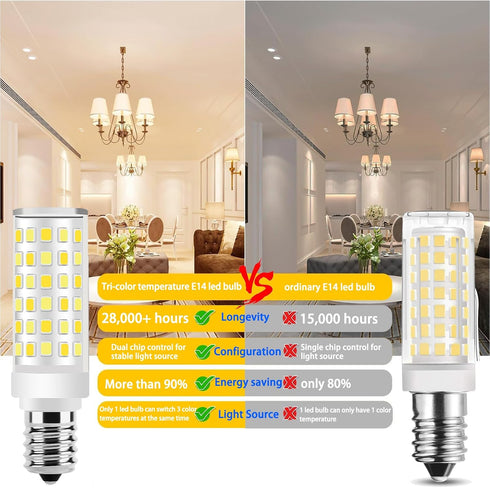 E14 Bulbs 50 -500Lm Changing-3000K| 4500K|6500K- E-14 Bulbs AC110V-240V (4Pack) LED European Watt Equivalent