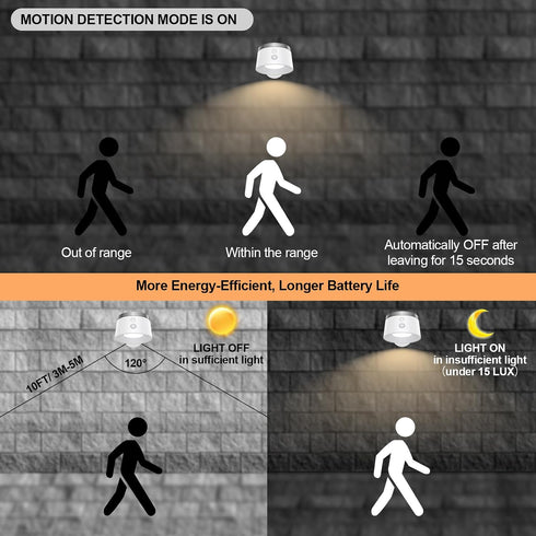 Battery Operated Wall Sconce Rechargeable Wireless LED Wall Lights Wall Lamp with Motion Sensor for Reading, Bedroom