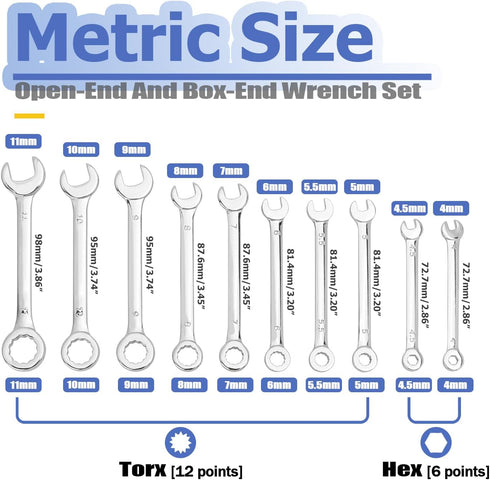 Mesee 10 Pieces Mini Combination Wrench Set, Dual-Use Spanner Hand Repair Tool for Automotive Bike Home Appliance