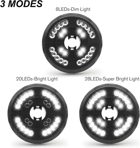 Stdlyxun 3 28 220LM, Umbrella Light, Patio Umbrella Lights Brightness Mode LED at Built-in Lithium Battery Operated