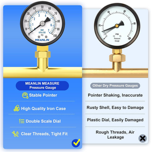 MEANLIN MEASURE 0-100Psi 2" DIAL FACE Well Pump Pressure Gauge, with 1/4" NPT and 3/8" NPT Hex Bushing