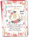 mmuue Sweet 15th Birthday Card, Funny 15th Birthday Gifts for Daughter Niece Granddaughter