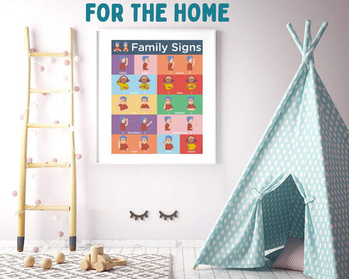 Sign Language Posters for Classroom - 3 Pack ASL Charts for Kids: Family, Clothes, and Animals, 16x20 inches, Dry