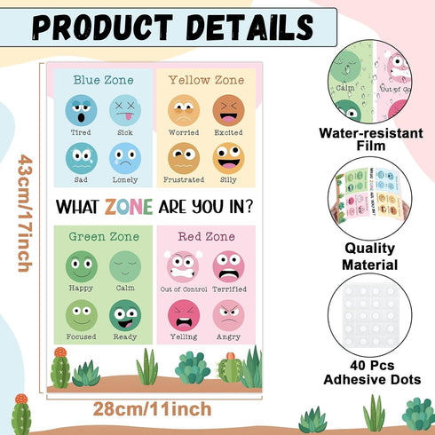Feelings Chart for Kids - Cactus Emotions Poster for Mental Health, Calm Down Corner, and Classroom Regulation