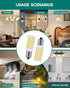 JDE11 120V 40W Bulbs T3/T4 E11 4W Bulbs Non-dimmable 400LM 2 Pack) Halogen Mini Candelabra Equivalent, Mini Base Energy