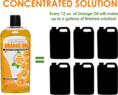 Sanco Industries |12-ounce 6 Cold Pressed Orange Oil Concentrate Professional Grade All-Purpose Citrus Cleaner