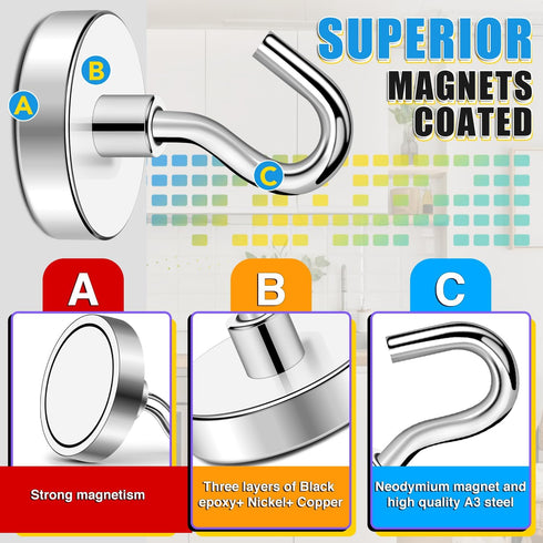 TRYMAG 25 Pack Heavy Duty Magnetic Hooks, 150Lbs Strong Neodymium Hooks for Hanging in Office, Toolbox, Storage