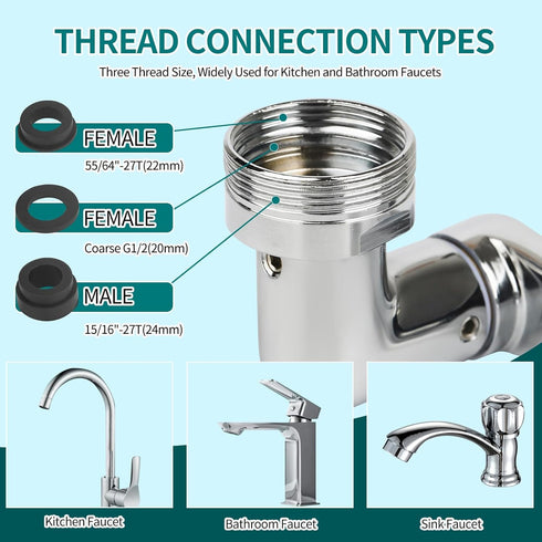 2 Pack 1440 Swivel Faucet Extender Sink Aerator 2 Mode Kitchen Bathroom Water Filter