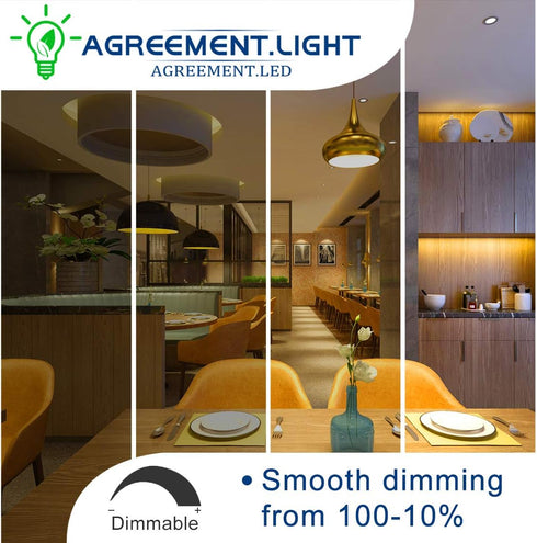 Recessed Light Bulbs 2700K Warm White, BR/R30 LED Lighting Bulbs, 12W=100W, E26 Base, Dimmable Indoor Flood Light, Pack