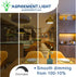 Recessed Light Bulbs 2700K Warm White, BR/R30 LED Lighting Bulbs, 12W=100W, E26 Base, Dimmable Indoor Flood Light, Pack