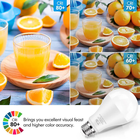LED Light Bulbs, 150 Watt Equivalent, 2200 Lumen, Daylight White 5000K, E26 Base, 4-Pack.