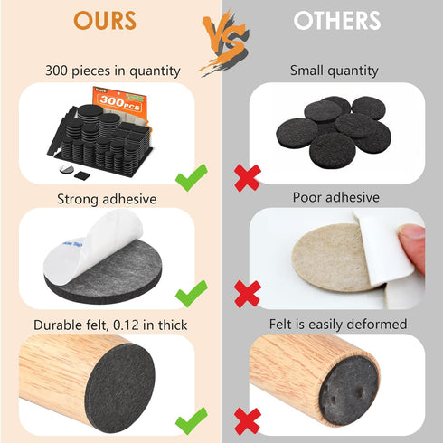 Felt Furniture Pads 300 Pieces, Furniture Pads for Hardwood Floors, Felt Pads for Chair Legs Furniture, Floor Protectors for Furniture Black