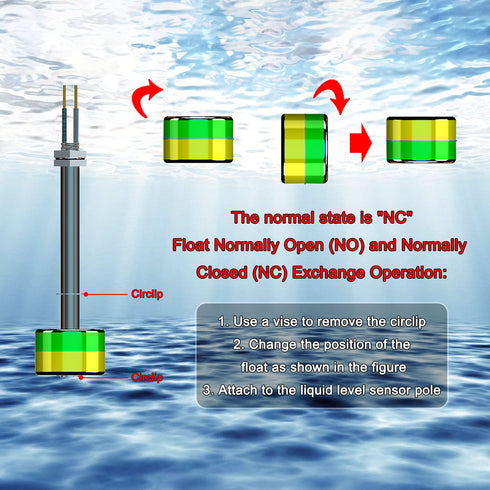 Aopin Liquid Level Switch Sensor PP, Water Liquid Level Sensor Float Switch for Water Pump, Fish Tank, Garden Pond, 1