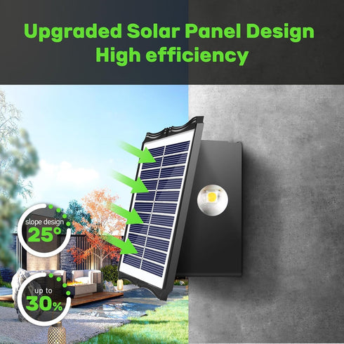 Gtliba IP65, (4LED-Multi-Colored, 2PACK) Solar Outdoor Wall Lights - Up & Down Lighting, Waterproof Fence Light