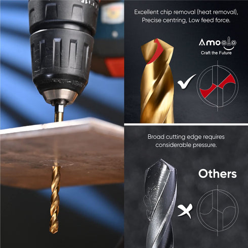 amoolo Hex Shank Drill Bit Set, 13 Pcs + 3 Free, Premium HSS Titanium Impact Bits for Wood, Steel, Metal