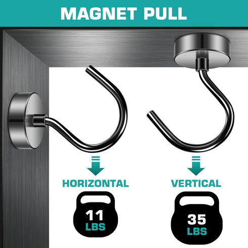 Grtard 10Pack Strong Magnetic Hooks, Heavy Duty 35lbs Neodymium Magnet Hooks for Hanging at Home, Office, Kitchen