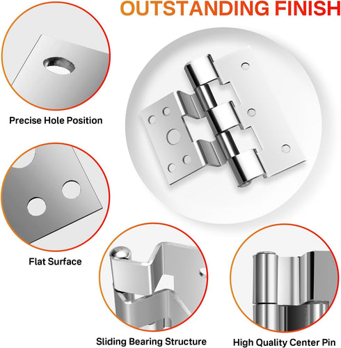 SuperDi Mobile Homes Door Hinge Replacement for Combination Doors, Elixir Series 6000 8000 9000 and Storm Door