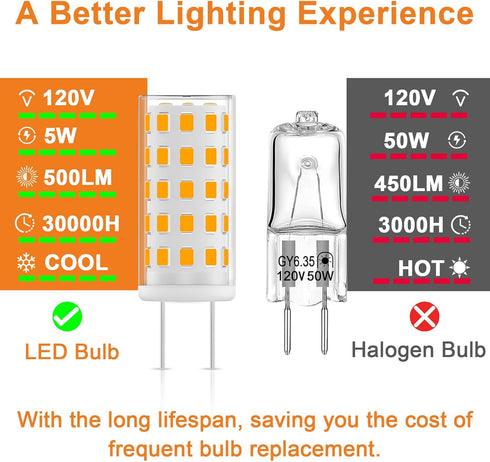 GY6.35 Bulb 120V 50W Bulb T4 GY6.35 2700K, 5W 500LM, GY6.35 Bulbs 5 Pack LED Halogen Equivalent, JC Type Bi-pin Base