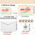 72Sets 6 36Pcs Employee Anniversary Cards Business Employee Thank You Cards Encouragement Work Team Greeting Cards