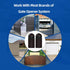 JUJIANG Photocell Sensor for Gate Opener Safety, Indoor Outdoor Motion Detector Photo Eye Sensor for Garage Door