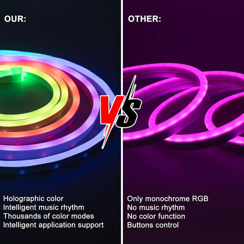 16.4Ft DBFAIRY Smart Neon Rope Light, RGB Color Changing IC Neon Rope Lights with App Remote Music Sync, Silicone
