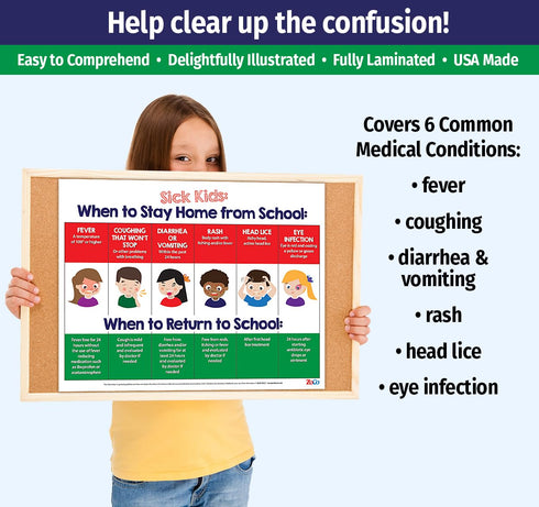 Safety Magnets When Sick Kids Should Stay Home from School Poster - Laminated - Pre-K, Home Daycare Supplies - Elementary School Nurse Office Decor - Pediatric Health - 17 x 22 in.