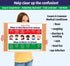 Safety Magnets When Sick Kids Should Stay Home from School Poster - Laminated - Pre-K, Home Daycare Supplies - Elementary School Nurse Office Decor - Pediatric Health - 17 x 22 in.