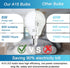 comzler Ceiling Fan Light Bulbs, 60 Watt Equivalent, 5000K Daylight White, E12 Base A15, 600lm, Non-Dimmable, Pack of 6