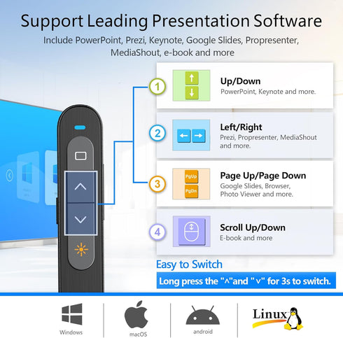 Norwii 328ft Bluetooth Presentation Clicker for PowerPoint, Wireless Presenter, Presentation Remote with Pointer, Slide