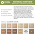 2 1/2"W 6 1/2"H 1"P x x Americraft Solid Paint Grade Wood Traditional Plinth Block, Primed Pine