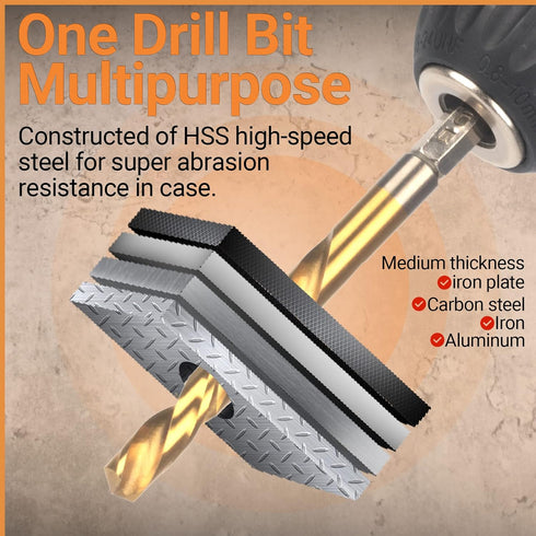 Screw Extractor Set, 11 Pieces Metric Drill Bit Set for Removing Broken Screws, Bolts, and Studs