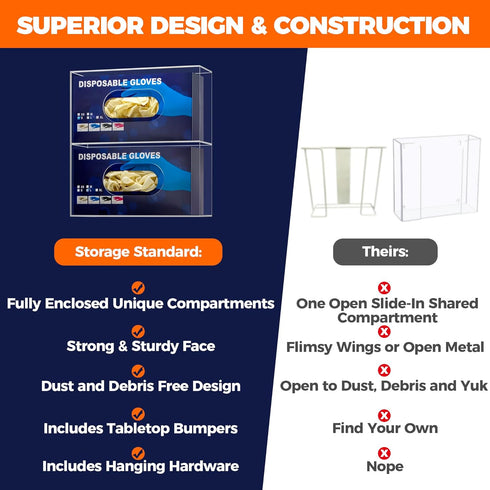 Storage Standard Double Glove Box Holder Wall Mount Glove Dispenser - Disposable Glove Holder Wall Mount Glove Station