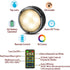 TECOMLIGHT Closet Counter 2 Pack LED Puck Lights with Remote Control, Battery Operated Wireless Lights, Under Cabinet