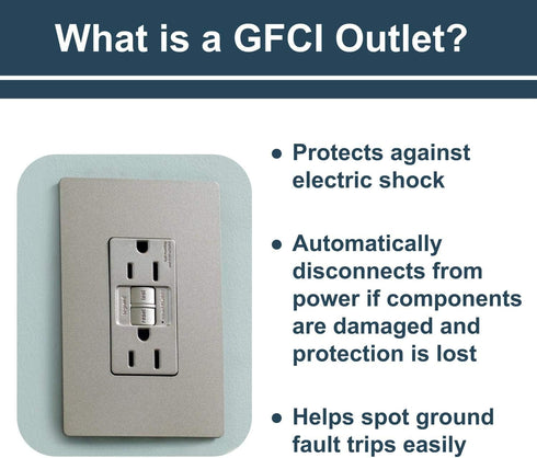 Legrand radiant 1597LACCD12 15 Amp GFCI Self Test Duplex Outlet - Light Almond (1 Count)