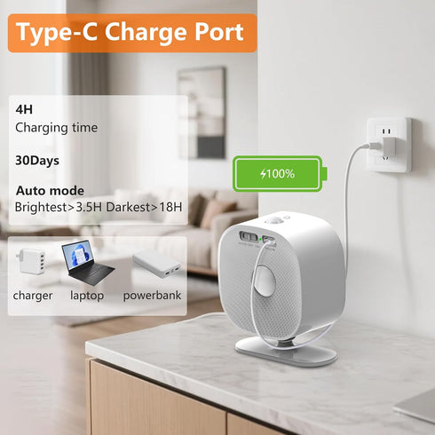 Deyagoo 360Rotate, Dimmable 3 Closet, Motion Sensor Wall Light Indoor, Battery Operated Sconce Rechargeable Cordless
